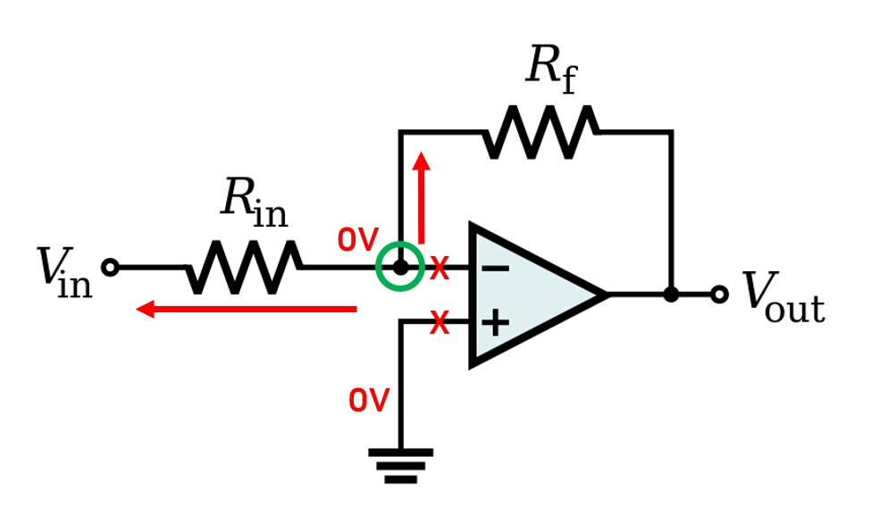 inverting-amplifier-analysis